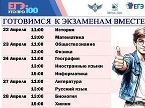 Уважаемые выпускники! С 22 апреля 2026 по 28 апреля 2026пройдет Всероссийский онлайн-марафон «ЕГЭ – это про100!». Уважаемые выпускники! С 22 апреля 2026 по 28 апреля 2026пройдет Всероссийский онлайн-марафон «ЕГЭ – это про100!»..